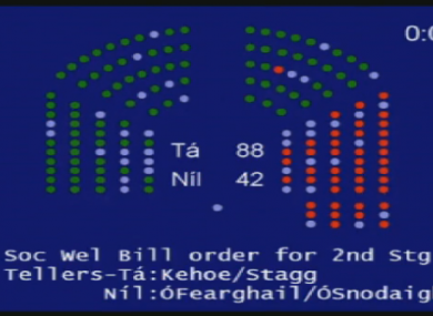 Former Labour TDs Willie Penrose and Patrick Nulty both opposed the Social Welfare Bill on its first vote.