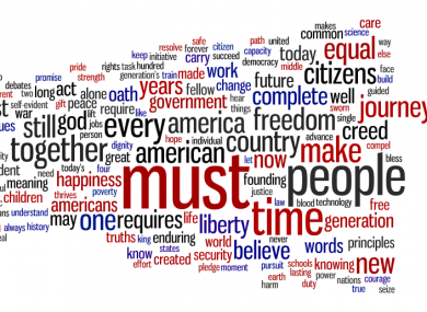 A word cloud of Obama's speech.