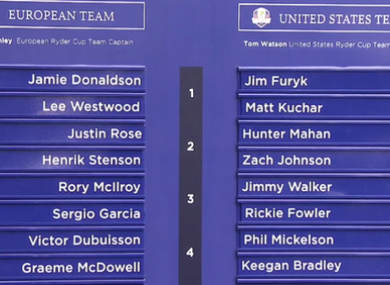 The pairings for this afternoon.