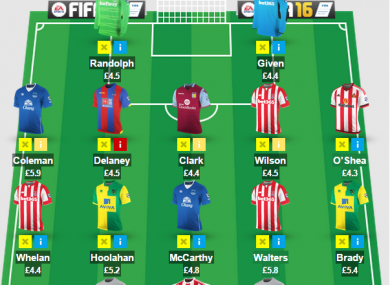 The Irish team based on Fantasy Football points.