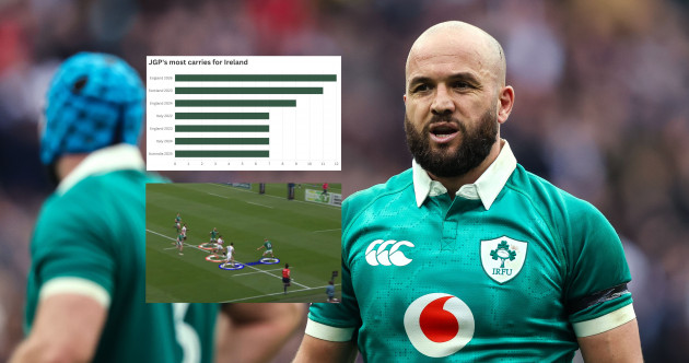 'Hard as nails' - Gibson-Park remains key as he hits 50 Ireland caps