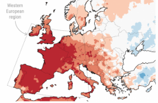 Confirmed: The figures show July was worryingly sweltering this side of Europe